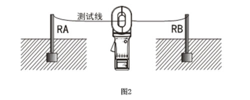 鉗形接地電阻測(cè)試儀單點(diǎn)接地系統(tǒng)二點(diǎn)法.jpg