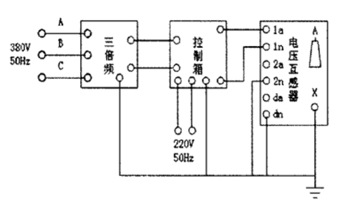 電壓互感器感應(yīng)耐壓試驗示意圖.jpg